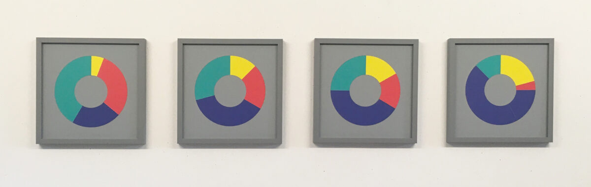 Die qualitativ herausragende Reihe mit 4 prägnaten Farbtönen (Gelb-Violettblau, Rot-Trükisgrün) im Farbraum. Neben der Farbtonqualität repräsentieren sie zudem auch markante Punkte des unbunten Spektrums (Schwarz - Grau - Weiss).